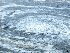 A whirlpool in the sea